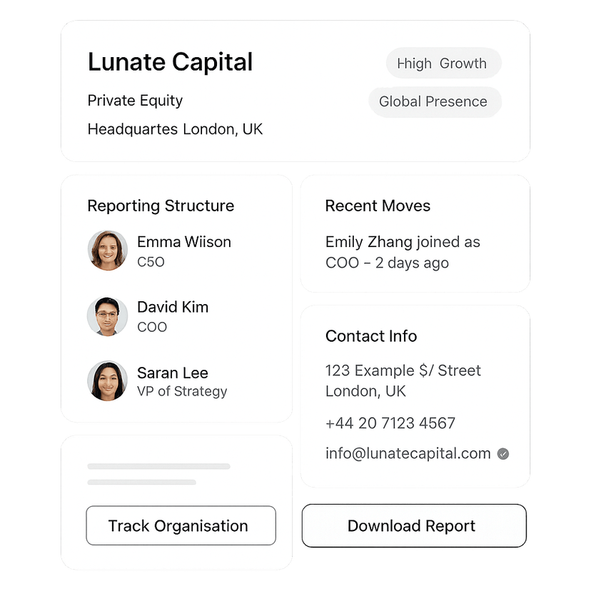 Turn Signals into Strategy